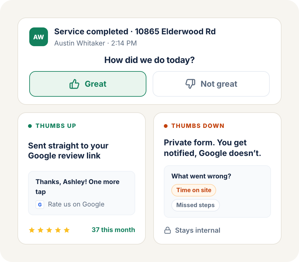 Good feedback goes to Google.