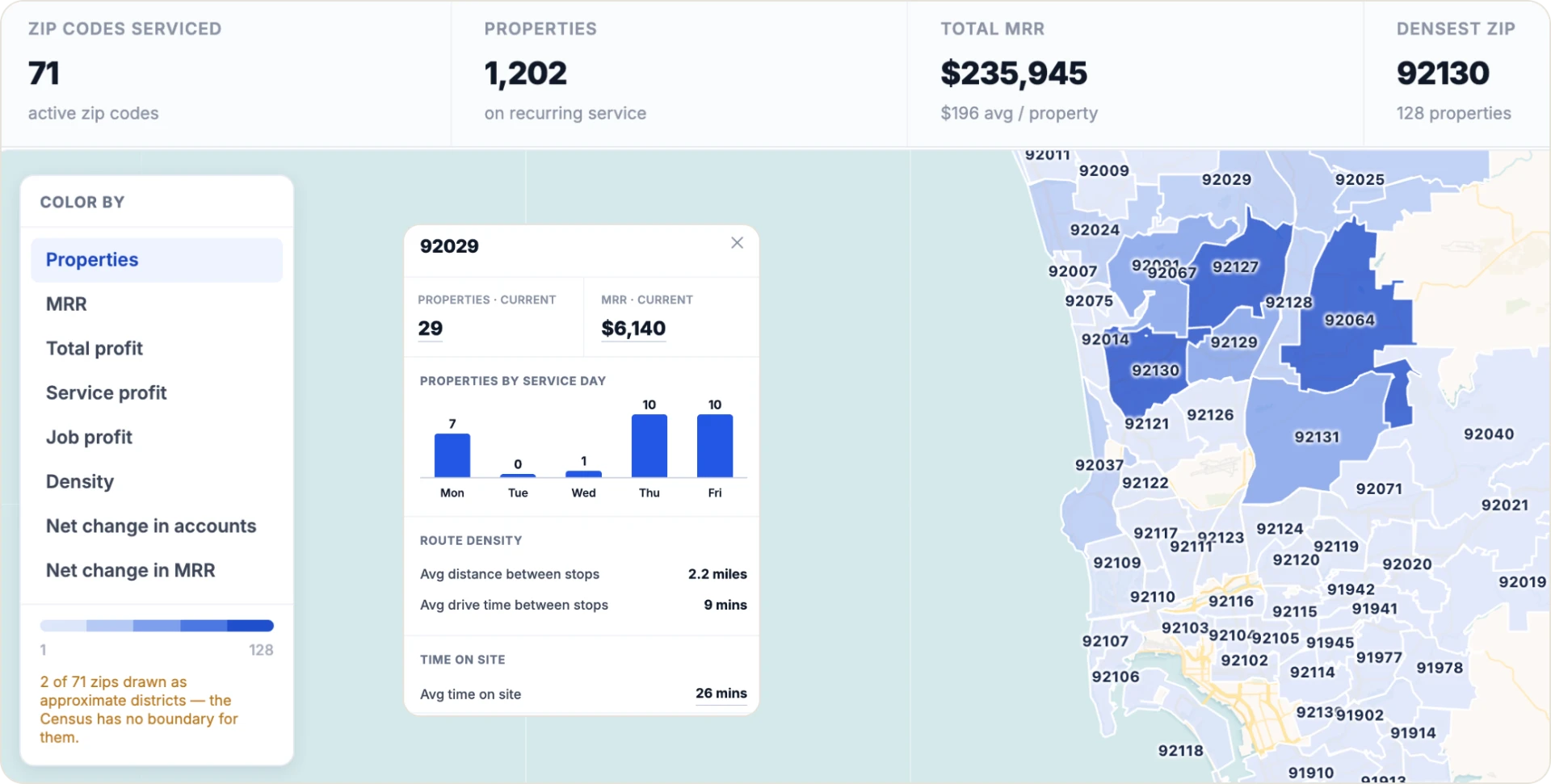 Reporting dashboard showing zip code revenue pockets and route profitability